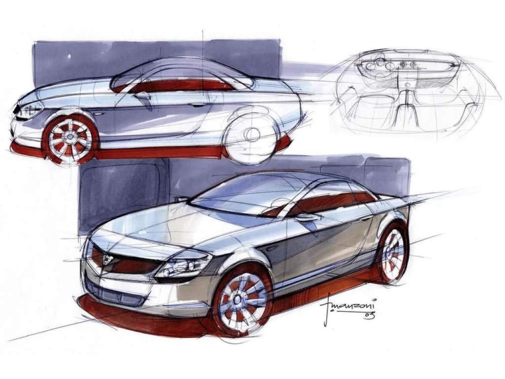 Lancia Fulvia Concept 2003